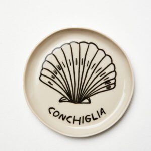 import placeholder for shopify 6932530757730